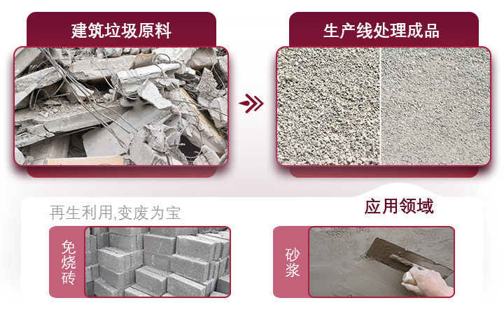水泥塊破碎用途廣泛，投資前景一片光明 