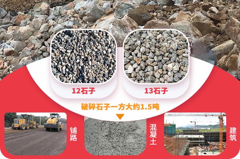 12、13石子應用